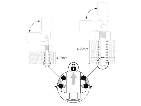 PIHER TS UNIVERSAL CLAMPING BOLT Ø16mm - Image 9